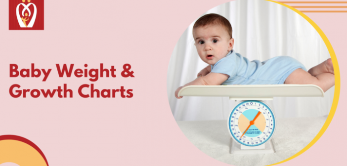Baby Weight & Growth Charts