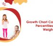 baby growth chart